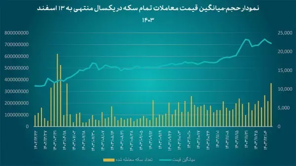 تیتررررررررررررررررر تیتررررررررررررررررر
