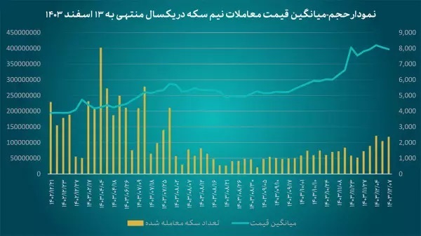 تیتررررررررررررررررر تیتررررررررررررررررر