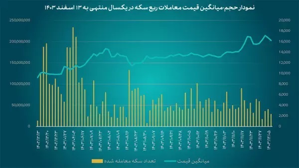 تیتررررررررررررررررر تیتررررررررررررررررر