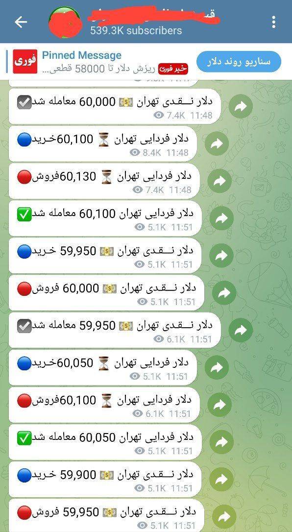 نفوذ دلار تلگرامی به دامنه ۵۰ هزار تومان/ بازار غیررسمی از خریدار خالی شد
