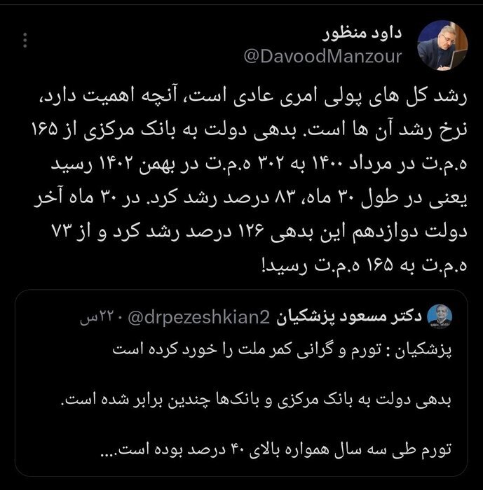 کاهش ۴۳ درصدی رشد بدهی دولت به بانک مرکزی در دولت سیزدهم کاهش ۴۳ درصدی رشد بدهی دولت به بانک مرکزی در دولت سیزدهم