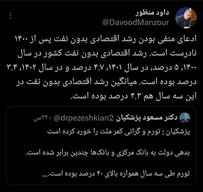 کاهش ۴۳ درصدی رشد بدهی دولت به بانک مرکزی در دولت سیزدهم کاهش ۴۳ درصدی رشد بدهی دولت به بانک مرکزی در دولت سیزدهم