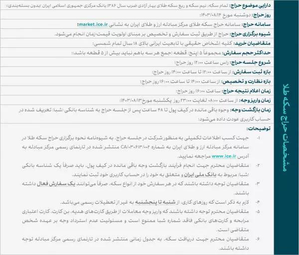 حراج‌های سکه مرکز مبادله ایران به ۳۰ مراسم رسید/برگزاری حراج بعدی سکه طلا در ۱۴ آبان ماه
