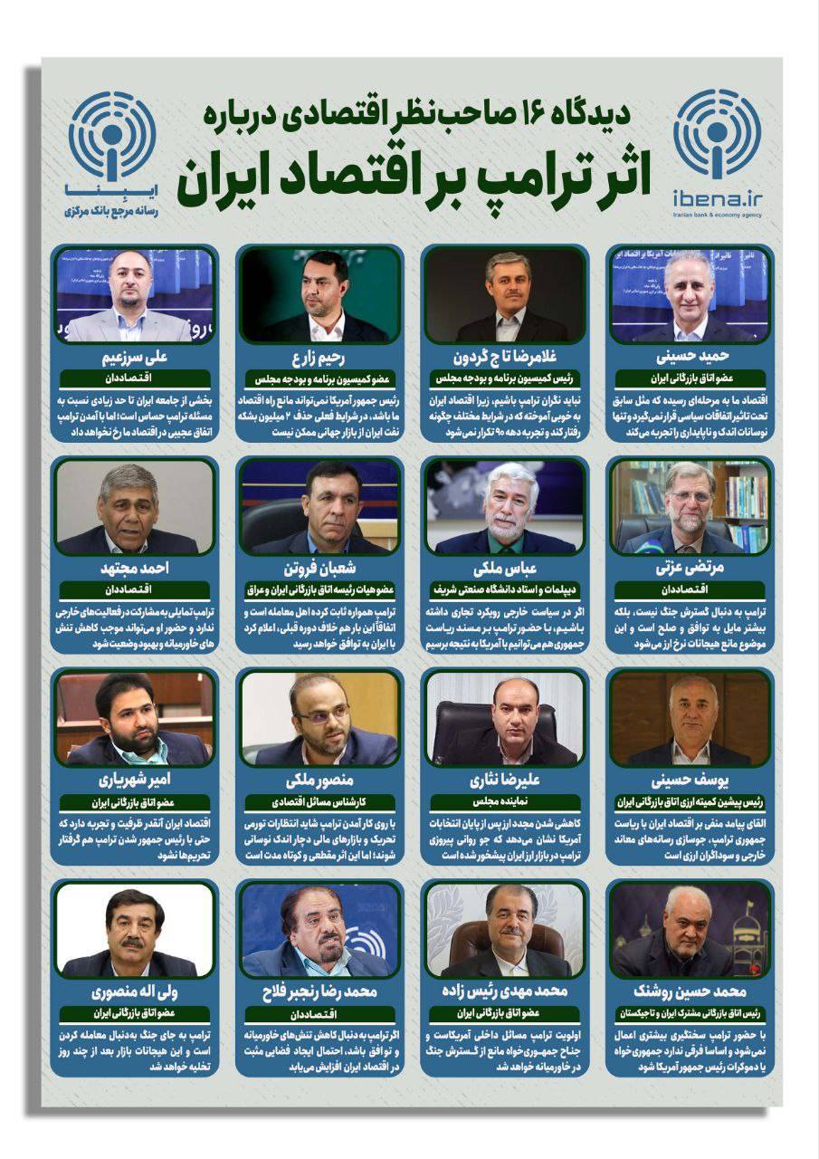 دیدگاه ۱۶ صاحبنظر اقتصادی درباره دیدگاه ۱۶ صاحبنظر اقتصادی درباره