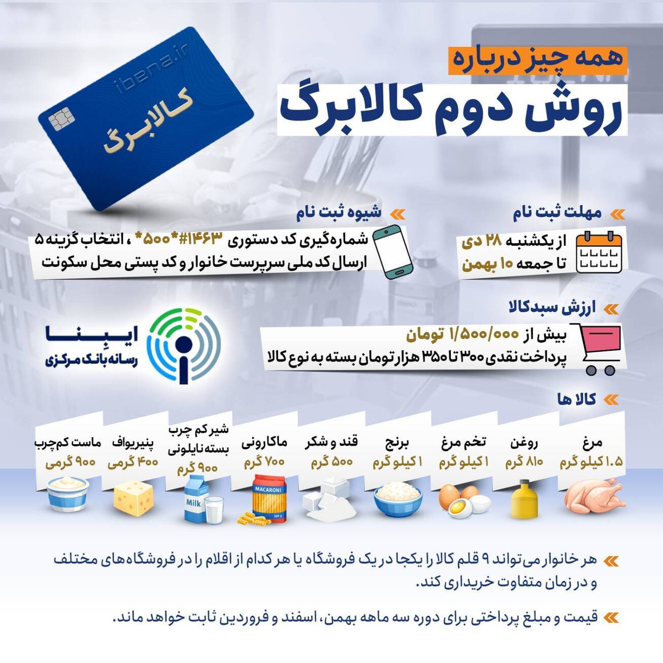 همه&zwnj;چیز درباره روش دوم کالا برگ