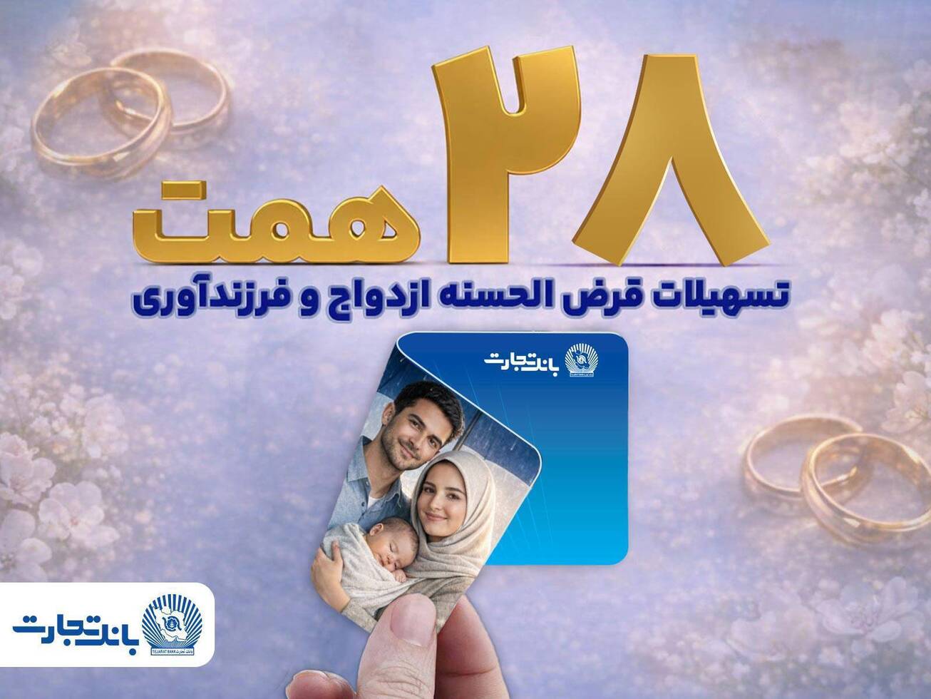 بانک تجارت با اعطای بیش از ۲۸ همت تسهیلات، از جوانان و خانواده&zwnj;های ایرانی حمایت کرد
