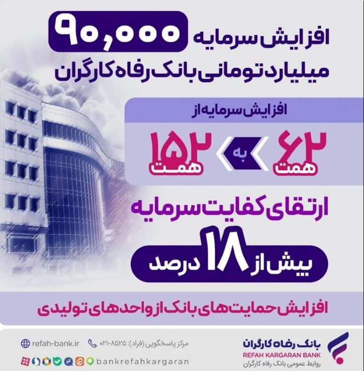 افزایش سرمایه بانک رفاه کارگران؛ گسترش نقشآفرینی در اقتصاد ملی و جهش حمایتها از تولید ملی و اشتغالزایی افزایش سرمایه بانک رفاه کارگران؛ گسترش نقشآفرینی در اقتصاد ملی و جهش حمایتها از تولید ملی و اشتغالزایی
