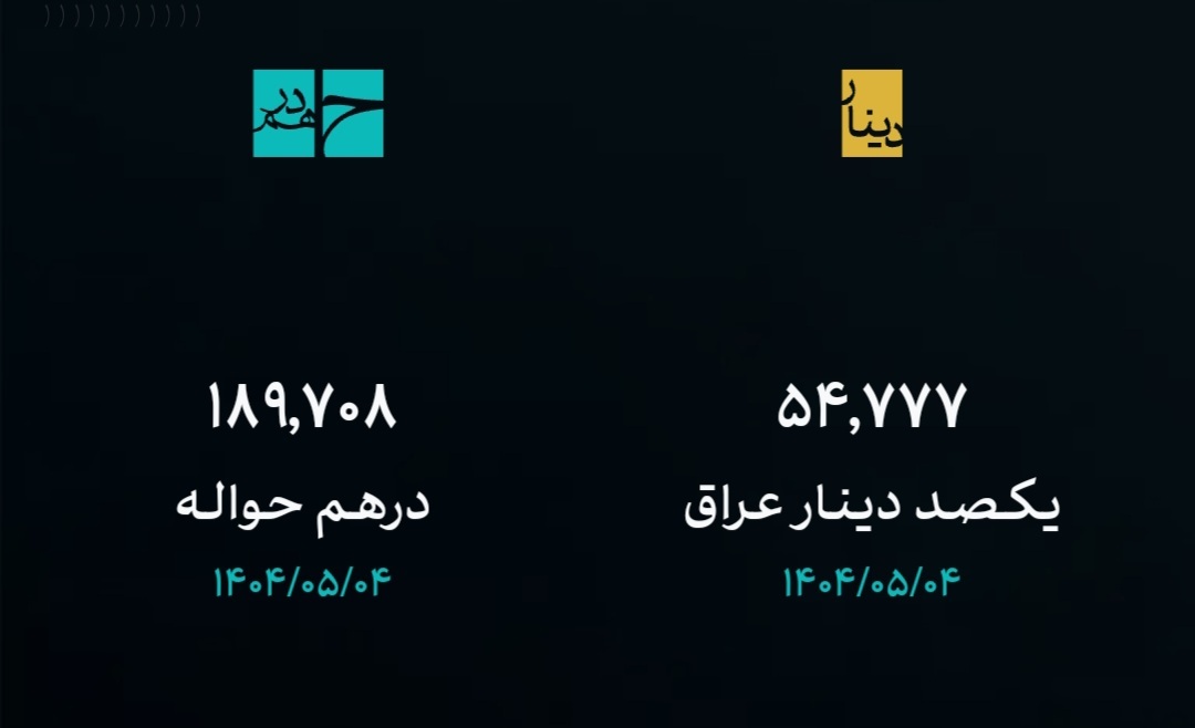عرضه ارز اربعین از امروز آغاز میشود+ جزئیات نحوه دریافت عرضه ارز اربعین از امروز آغاز میشود+ جزئیات نحوه دریافت