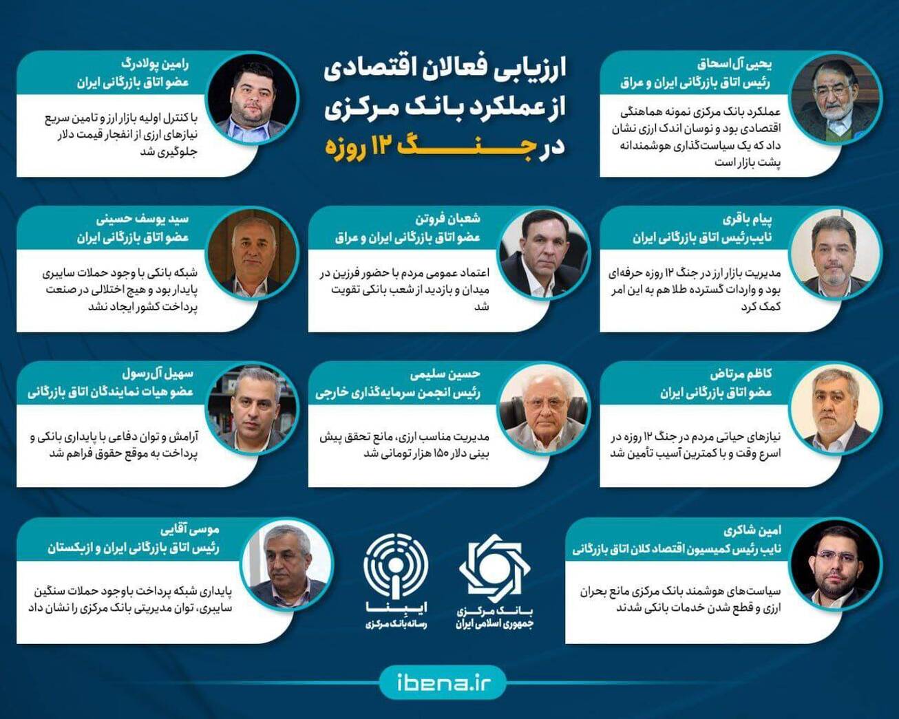 ارزیابی فعالان اقتصادی از عملکرد بانک مرکزی در جنگ ۱۲ روزه