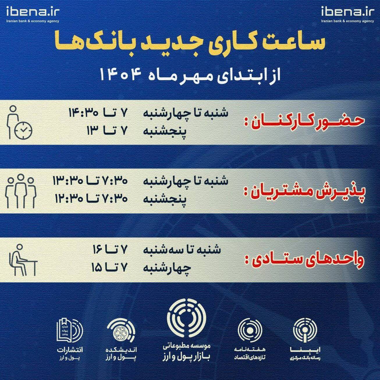 ساعت کاری جدید بانک&zwnj;ها از ابتدای مهر ۱۴۰۴