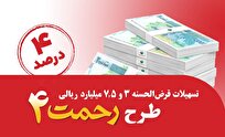 رونمایی از طرح تسهیلات قرض‌الحسنه ۳ و ۷.۵ میلیارد ریالی پست بانک ایران