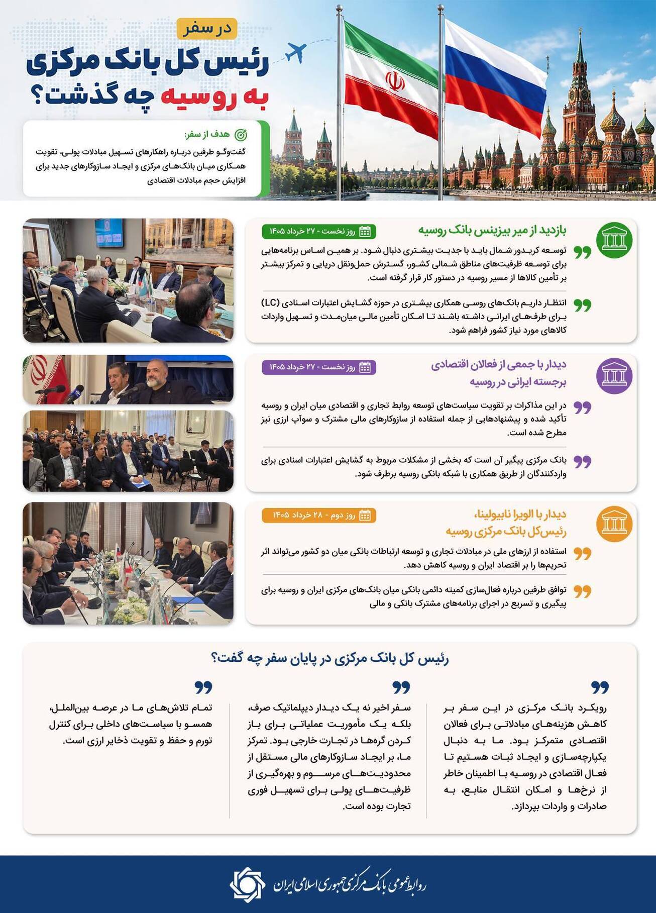 در سفر رئیس کل بانک مرکزی به روسیه چه گذشت؟