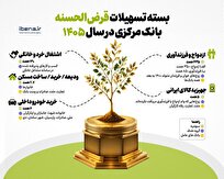 بسته تسهیلات قرض‌الحسنه بانک مرکزی در سال ۱۴۰۵