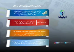 شرایط سپرده&zwnj;گذاری ارزهای خانگی در بانک&zwnj;ها