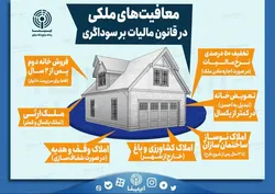 معافیت&zwnj;های ملکی در قانون مالیات بر سوداگری