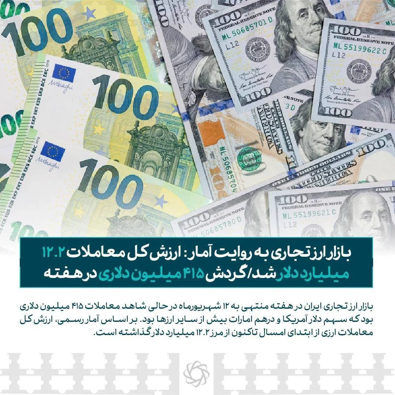بازار ارز تجاری به روایت آمار: ارزش کل معاملات امسال ۱۲.۲ میلیارد دلار شد/ گردش ۴۱۵ میلیون دلاری در هفته گذشته