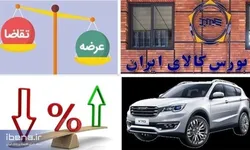 مشتریان خرید خودرو چگونه حساب وکالتی باز کنند؟