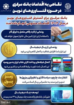 نگاهی به اقدامات بانک مرکزی در حوزه فناوری&zwnj;های نوین