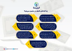 چه اقداماتی قاچاق ارز محسوب می&zwnj;شود؟