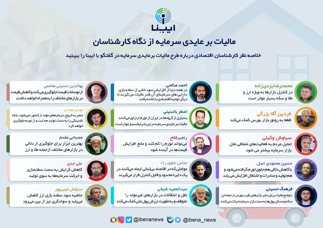 نظر کارشناسان اقتصادی درباره 