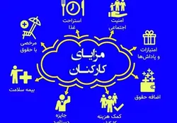 سقف خالص پرداخت ماهانه به کارکنان دولت، ۵۵ میلیون تومان/ کمک هزینه مسکن ماهانه ۱.۲ میلیون تومان شد