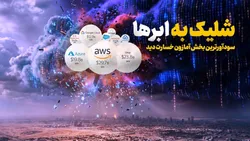 شلیک به ابرها