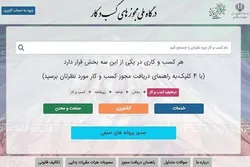 برای کدام مجوز&zwnj;های کسب و کار، مشکل مالیاتی و بانکی ایجاد می&zwnj;شود؟