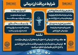 شرایط دریافت ارز درمانی
