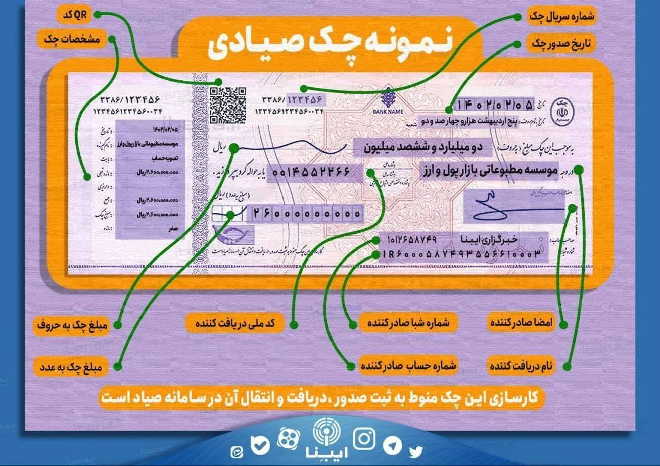 نمونه چک صیادی