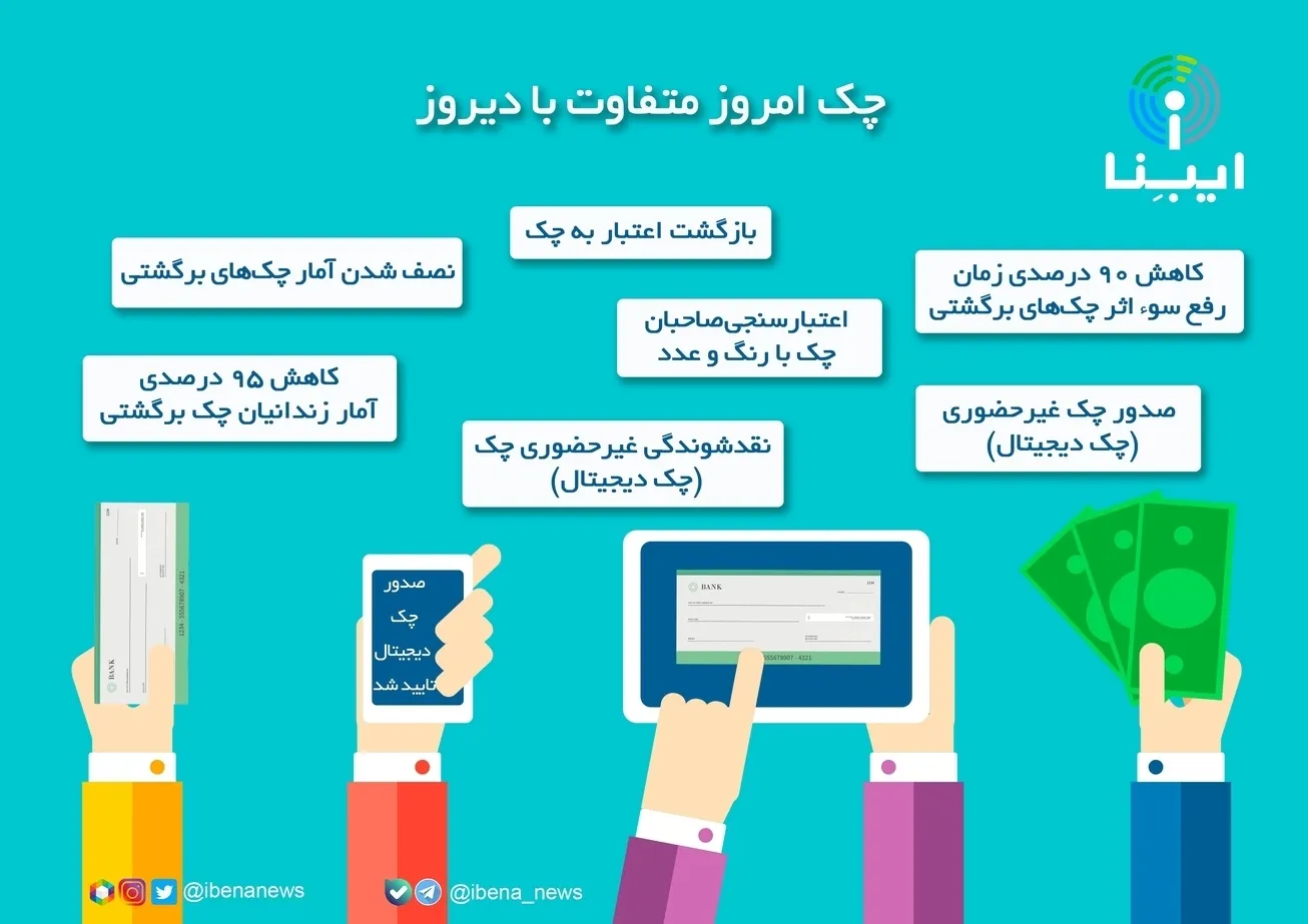 چک امروز متفاوت با دیروز