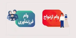 مراحل دریافت وام ازدواج و فرزند
