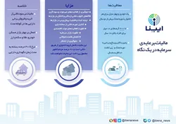 مالیات بر عایدی سرمایه در یک نگاه
