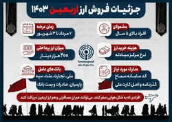 جزئیات فروش ارز اربعین ۱۴۰۳