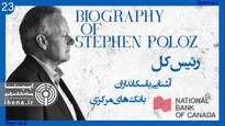 آشنایی با سکانداران بانک‌های مرکزی | قسمت بیست و یکم؛ پابلو هرناندز