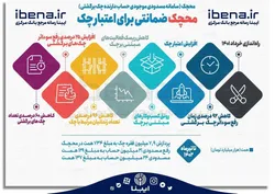 محچک ضمانتی برای اعتبار چک