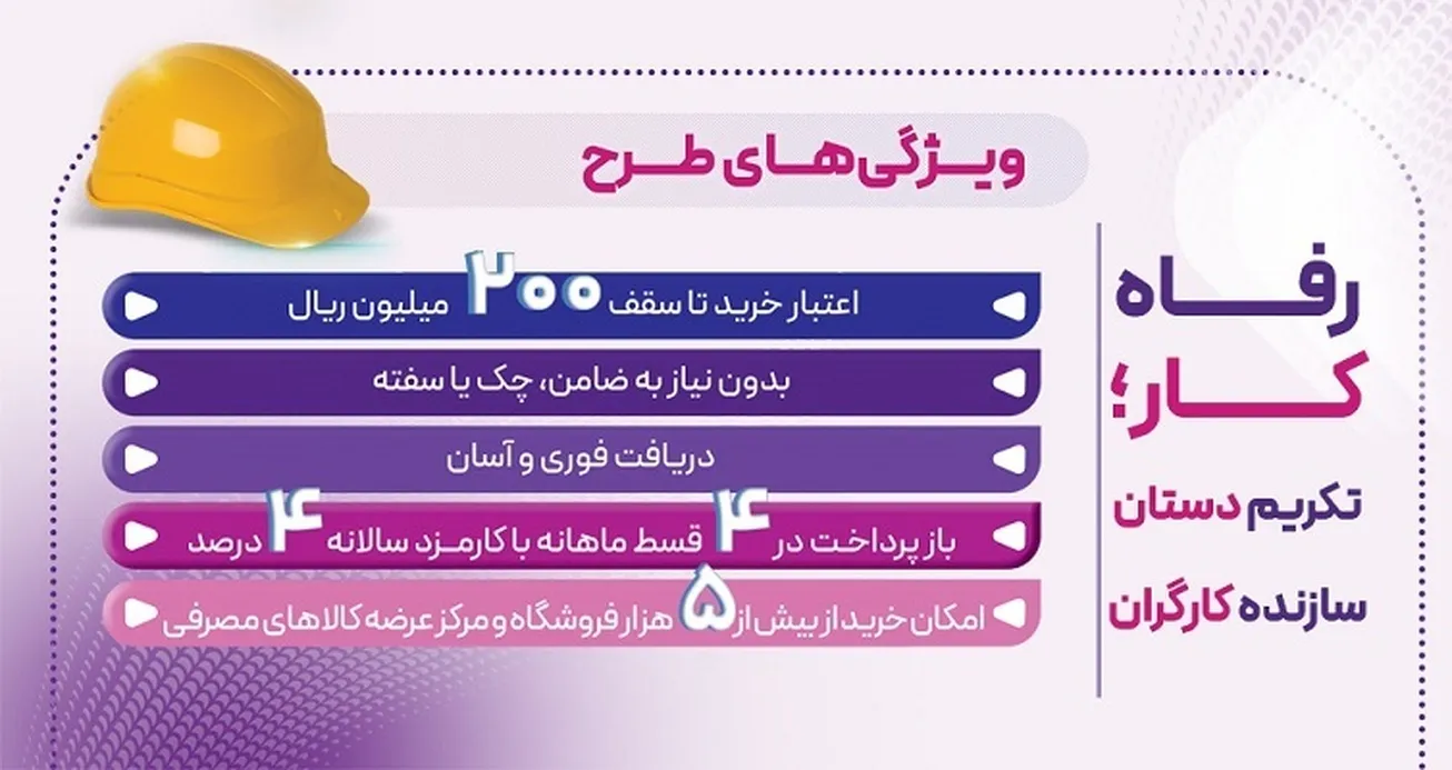 «رفاه‌کار» بانک رفاه کارگران تا ۲۰ اردیبهشت ماه ادامه دارد