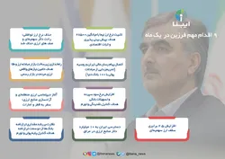 ۹ اقدام مهم فرزین در یک ماه