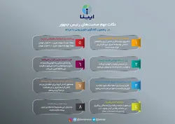 نکات مهم صحبت&zwnj;های رییس جمهور در گفتگوی تلویزیونی با مردم