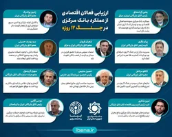 ارزیابی فعالان اقتصادی از عملکرد بانک مرکزی در جنگ ۱۲ روزه