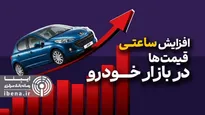افزایش شاخص کفایت سرمایه بانک‌ها