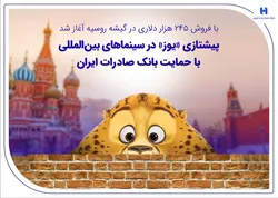 پیشتازی &laquo;یوز&raquo; در سینماهای بین&zwnj;المللی با حمایت بانک صادرات ایران