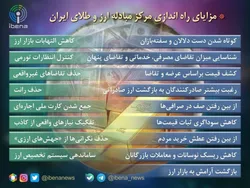 مزایای راه&zwnj;اندازی مرکز مبادله ارز و طلای ایران