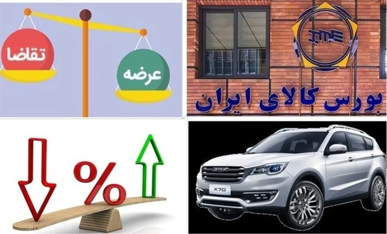 منافع مافیای خودرو به دلیل شفافیت بورس به خطر افتاده است