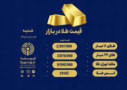 قیمت هر گرم طلای ۱۸ عیار در بازار؛ شنبه ۴ شهریور ۱۴۰۲