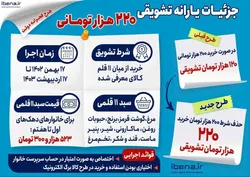 جزئیات یارانه تشویقی ۲۲۰ هزار تومانی