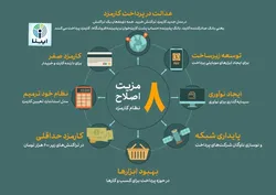 ۸ مزیت اصلاح نظام کارمزد