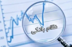 آیا فعالیت هیئت نظارت شرعی در نظام بانکی ایران موفق خواهد بود؟