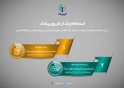 استعلام چک صیادی از طریق پیامک