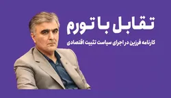 مستند " تقابل با تورم "