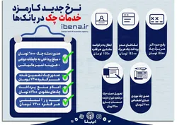 نرخ جدید کارمزد خدمات چک در بانک&zwnj;ها